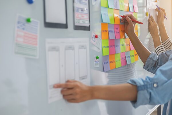 Agile management