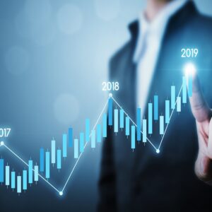 Business Performance management