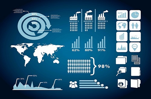 Economics course