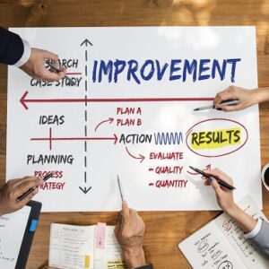 Quality Improvement