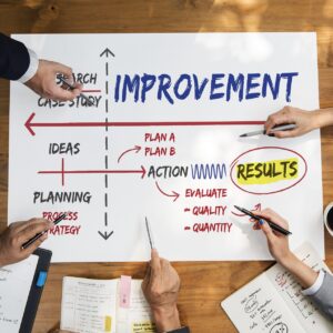 business improvement