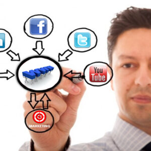 Social media marketing